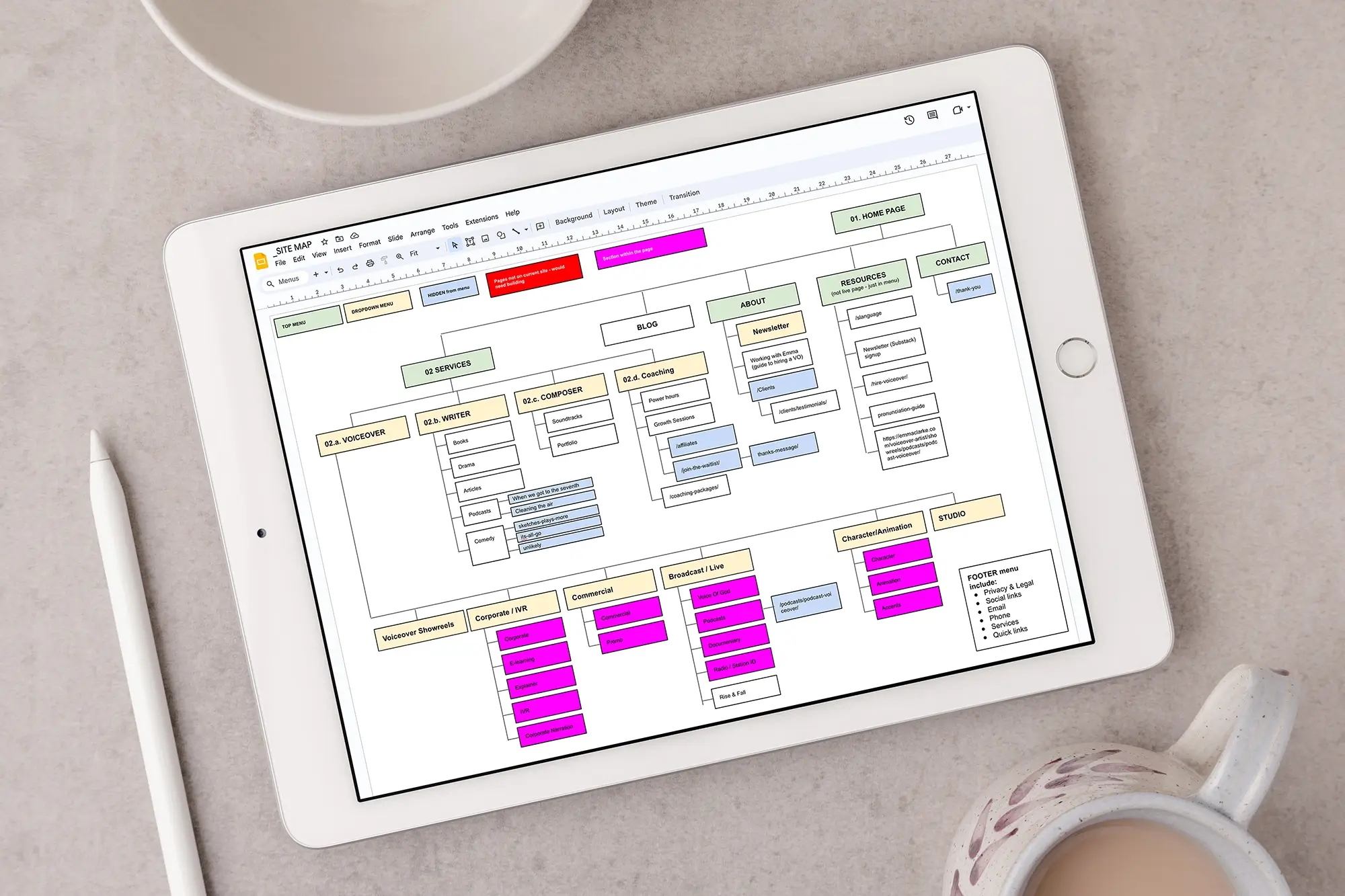 Emma Clarke voice actor website structure on an ipad.